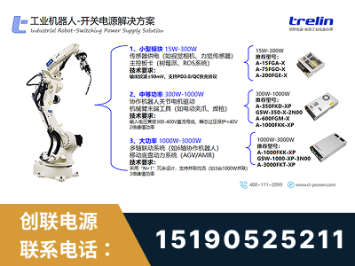 那曲-工业机器人-开关电源解决方案